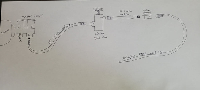 Wilwood ADJUSTABLE Proportion Valve